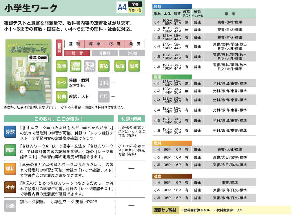 小学生用教材 教科書準拠 通年用教材 教材案内 株式会社ブロッサム