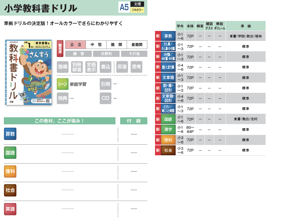 小学生用教材 教科書準拠 通年用教材 教材案内 株式会社ブロッサム 小学生用教材 教科書準拠 通年用教材 教材案内 株式会社ブロッサム