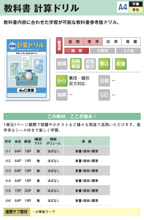 小学生用教材 教科書準拠 通年用教材 教材案内 株式会社ブロッサム