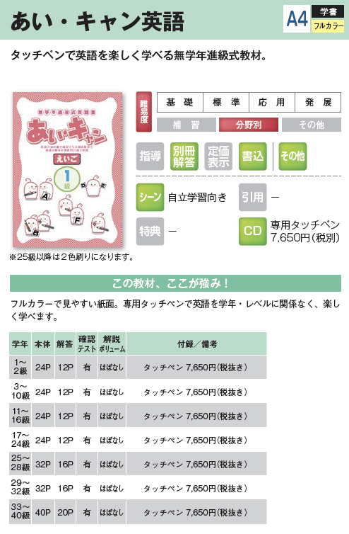 小学生用教材 小学英語 教材案内 株式会社ブロッサム 小学生用教材 小学英語 教材案内 株式会社ブロッサム
