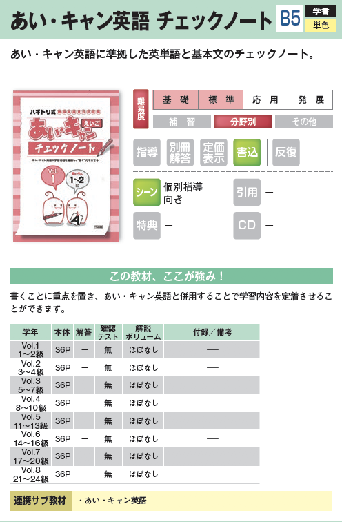 小学生用教材 小学英語 教材案内 株式会社ブロッサム 小学生用教材 小学英語 教材案内 株式会社ブロッサム