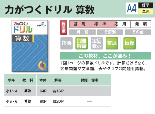 小学生用教材 分野別 まとめ 教材案内 株式会社ブロッサム