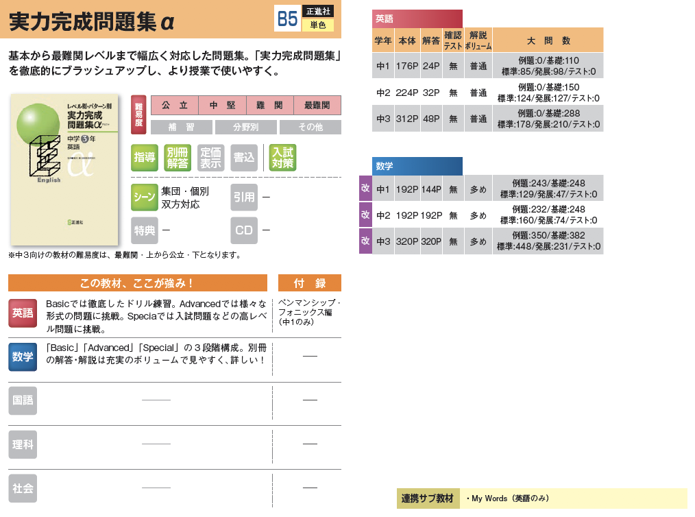 中学生用教材 通年用教材 教材案内 株式会社ブロッサム