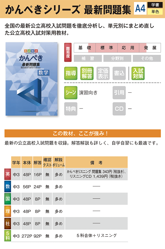 中学生用教材 高校入試対策 高校準備 教材案内 株式会社ブロッサム