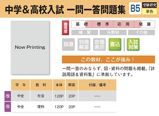 中学生用教材 高校入試対策 高校準備 教材案内 株式会社ブロッサム