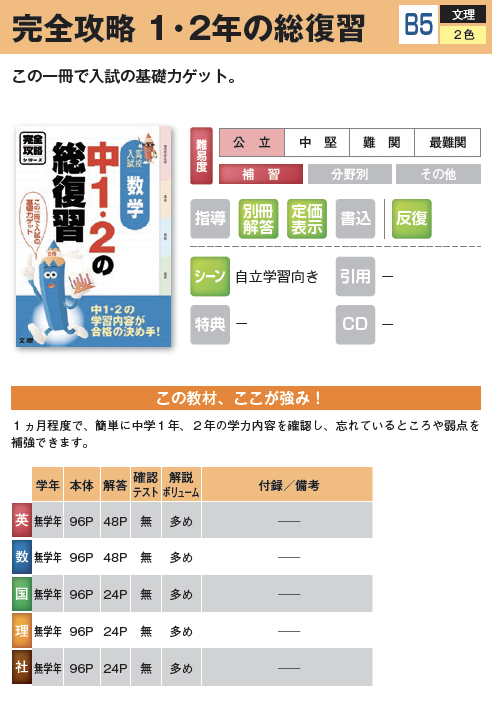 中学生用教材 中学のまとめ 教材案内 株式会社ブロッサム 中学生用教材 中学のまとめ 教材案内 株式会社ブロッサム