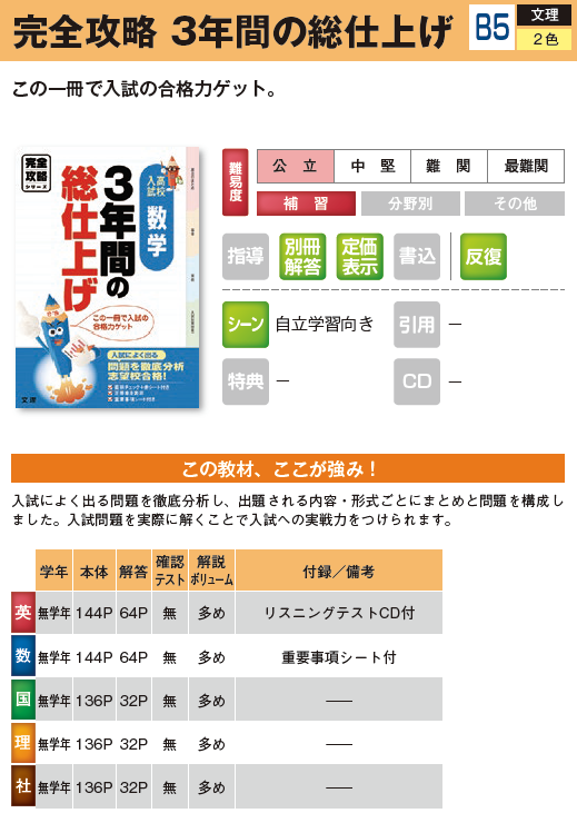 中学生用教材 中学のまとめ 教材案内 株式会社ブロッサム